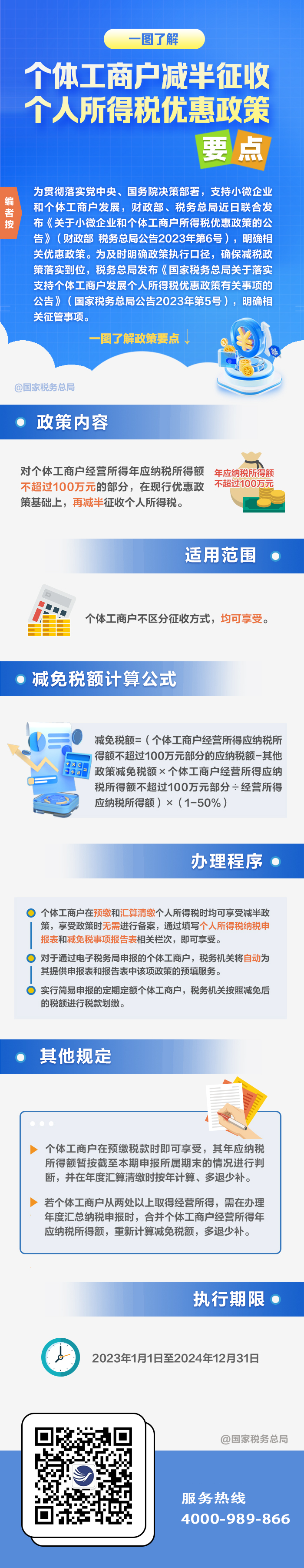 税务优惠政策.png